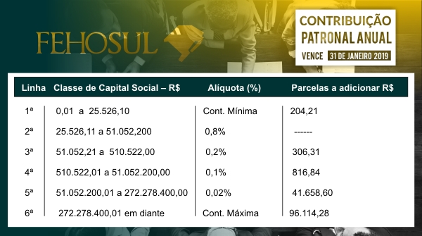 TABELA_FINAL_CONTRIBUICAO_19_FEHOSUL_600