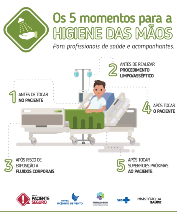 Infográfico_Site_Paciente_Seguro