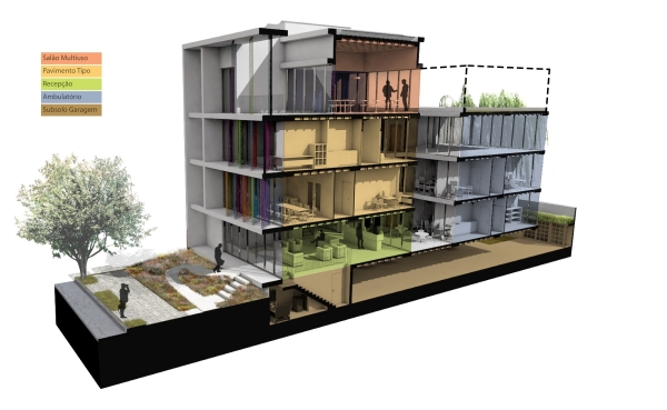 Porto Alegre terá centro inédito na América Latina para atendimento a doenças raras_