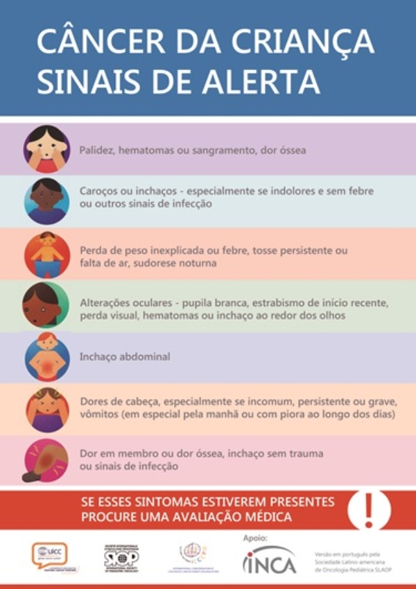 sinais de alerta cancer criança sintomas