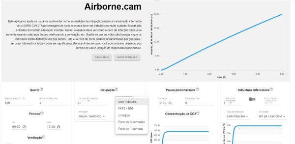 airbone