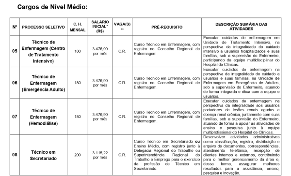 hcpa_concurso_medio_