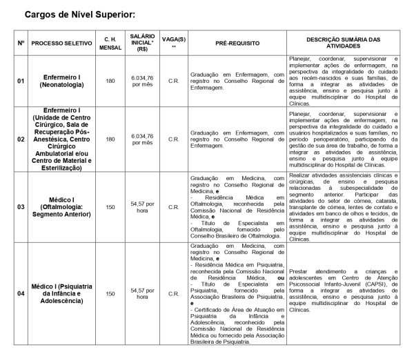 hcpa_concurso_superior_