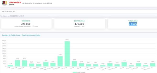 vacinacao_rs