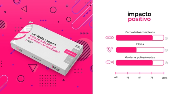 Panvel passa a oferecer testes genéticos