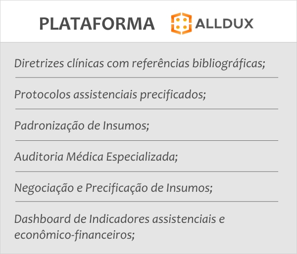ALLDUX PLATAFORMA