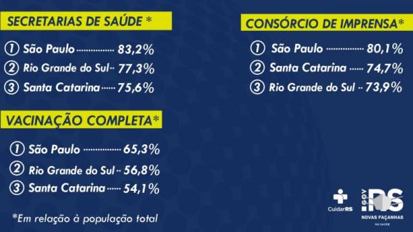 vacina rs