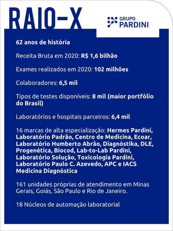 RAIO X GRUPO PARDINI