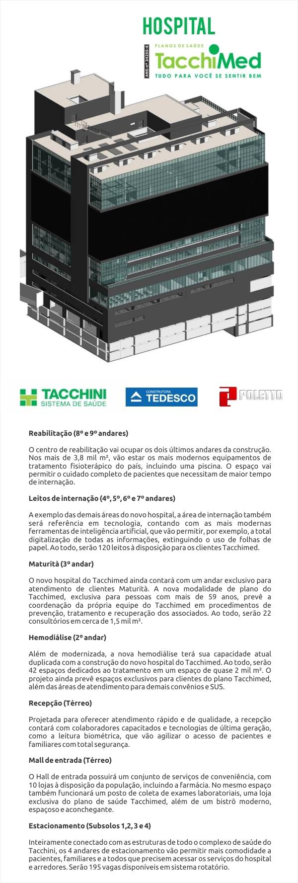 hospital tacchimed andar por andar