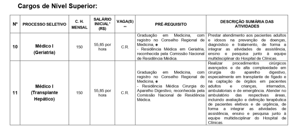 medico hcpa concurso