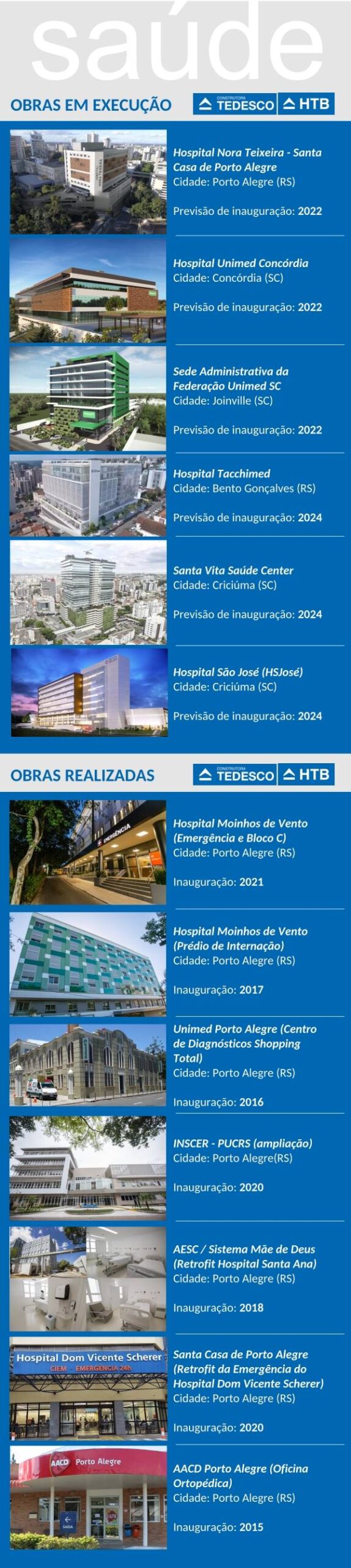 tedesco obras segmento saude