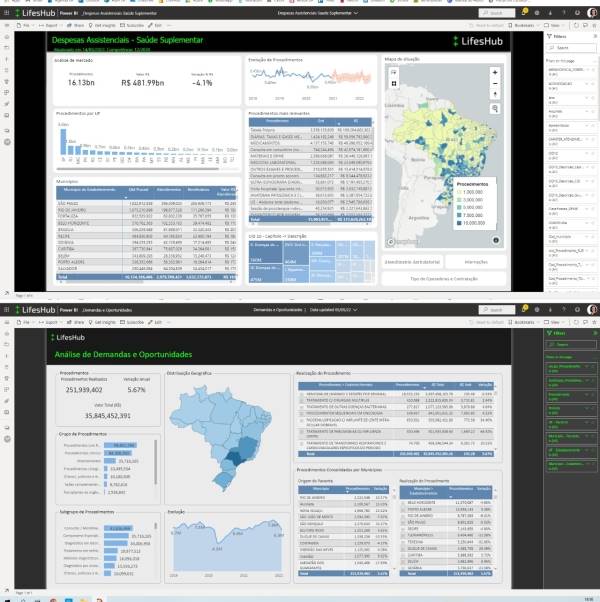 inteligencia de mercado saude