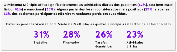 Sanofi Specialty Care